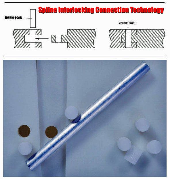 xtraice, glice. Synthetic ice spline assembling system.